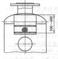 板式塔常见除沫装置(图3)