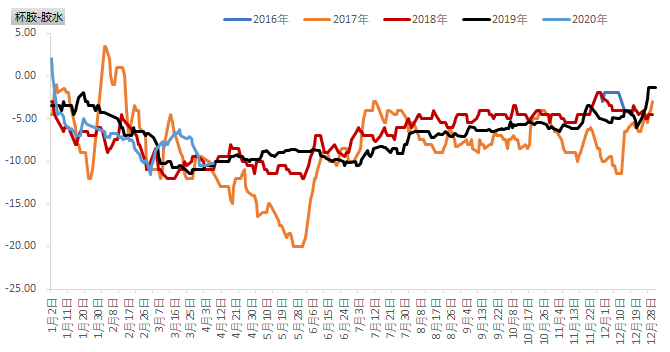 640?wx_fmt=png&tp=webp&wxfrom=5&wx_lazy=1&wx_co=1