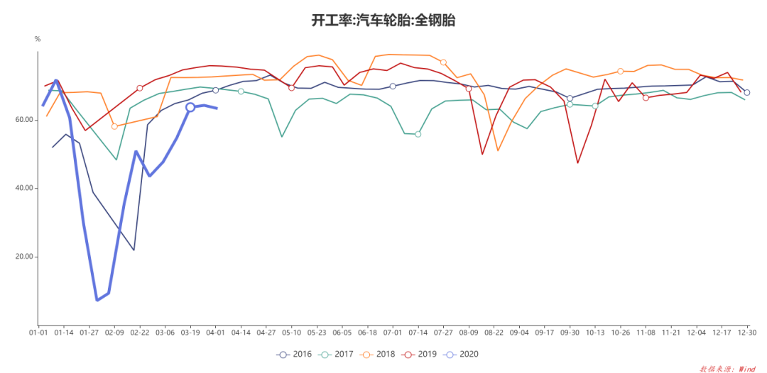 640?wx_fmt=png&tp=webp&wxfrom=5&wx_lazy=1&wx_co=1