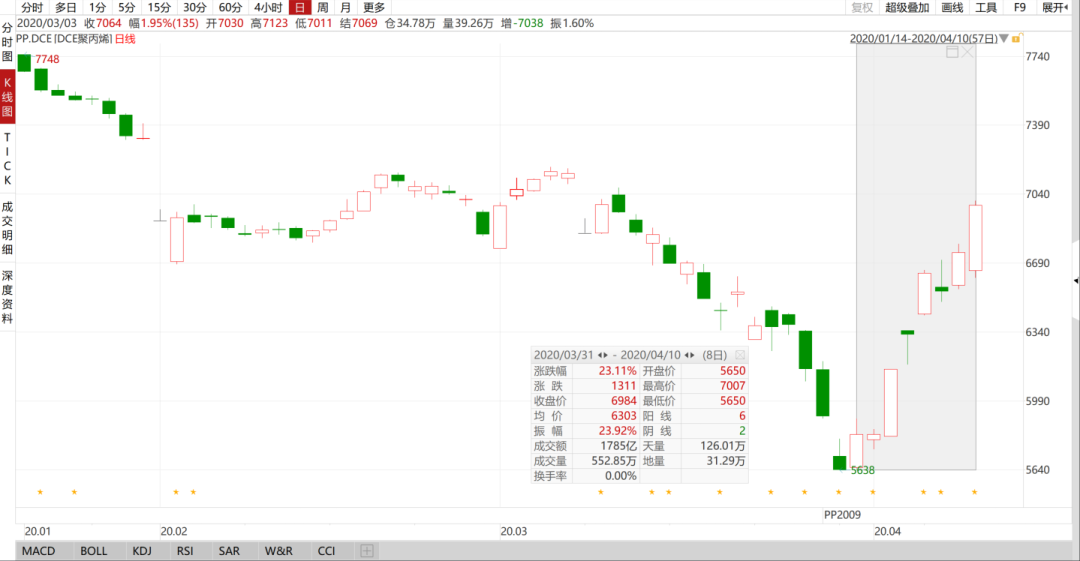 640?wx_fmt=png&tp=webp&wxfrom=5&wx_lazy=1&wx_co=1