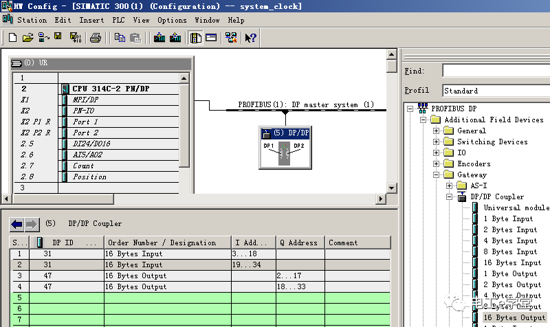 DP/DP耦合器的功能及应用的图7