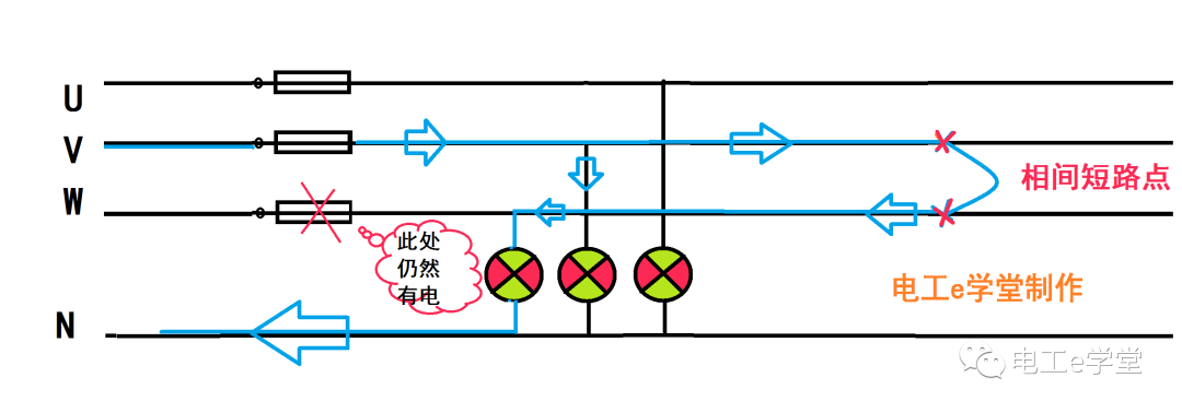 長距離線路發生兩相短路很難查？加根線把它轉換為單相短路！的圖1