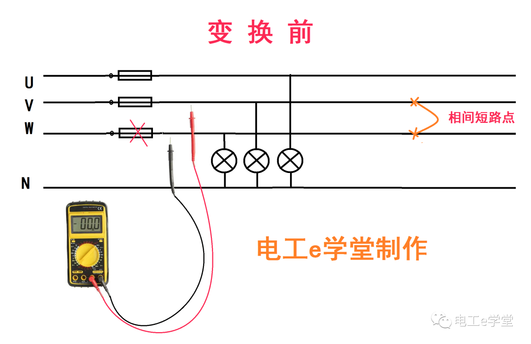 長距離線路發生兩相短路很難查？加根線把它轉換為單相短路！的圖2