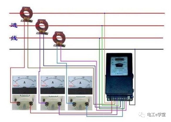 家庭线路漏电不要慌！学会这几招直接开公司！的图5