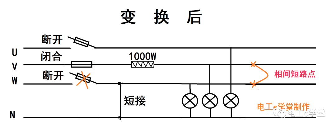長距離線路發生兩相短路很難查？加根線把它轉換為單相短路！的圖3