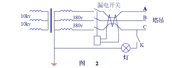 三起所谓漏电保护器的“误动作”的案例分析，原来都是错误接线造成的！的图2
