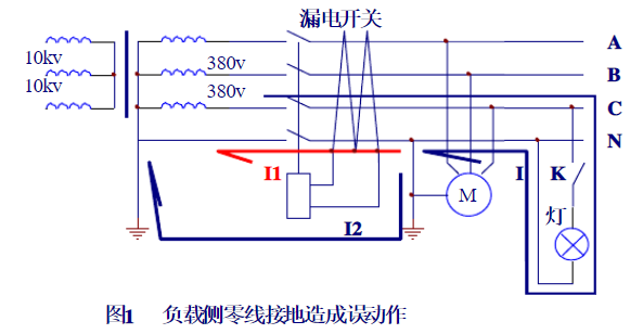 三起所谓漏电保护器的“误动作”的案例分析，原来都是错误接线造成的！的图1