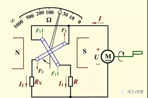 简单明了的7张图，让你学会摇电机！的图2