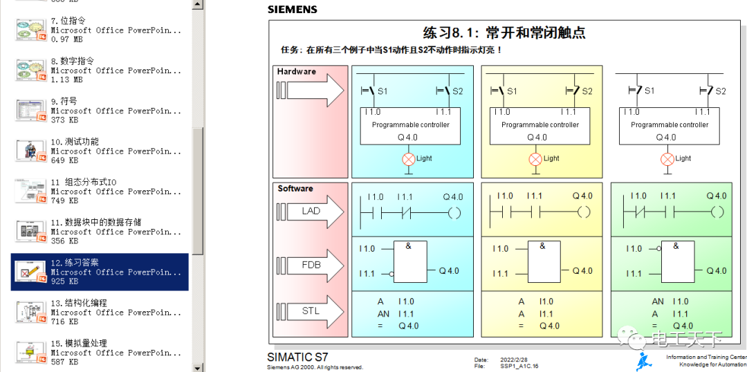 西門(mén)子S7系列PLC培訓(xùn)課件（PPT格式），難得一見(jiàn)的完整版！的圖23