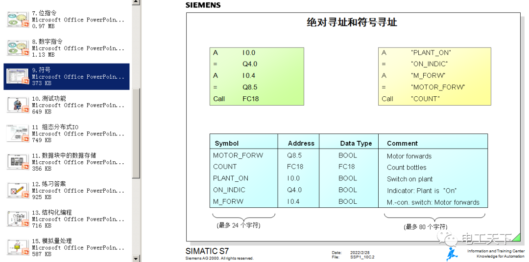 西門(mén)子S7系列PLC培訓(xùn)課件（PPT格式），難得一見(jiàn)的完整版！的圖19