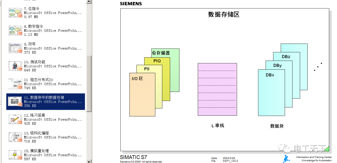西門(mén)子S7系列PLC培訓(xùn)課件（PPT格式），難得一見(jiàn)的完整版！的圖22