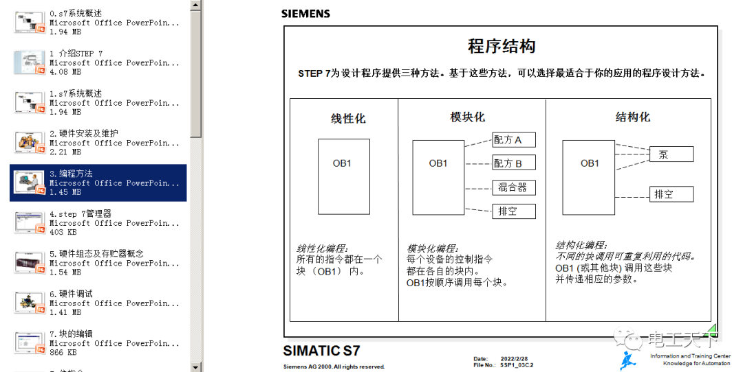 西門(mén)子S7系列PLC培訓(xùn)課件（PPT格式），難得一見(jiàn)的完整版！的圖12