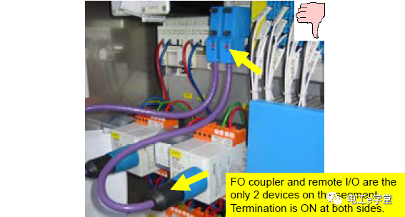 PROFIBUS-DP网络隐患排查规则的图2