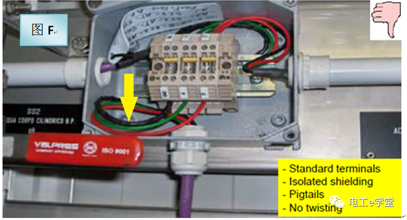 PROFIBUS-DP网络隐患排查规则的图10