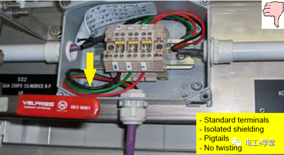 PROFIBUS-DP网络隐患排查规则的图9