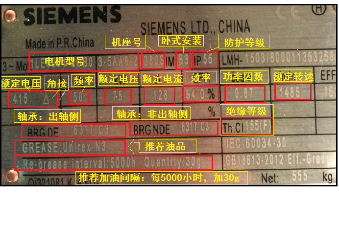 电机铭牌上的信息，你真的看懂了吗？的图6