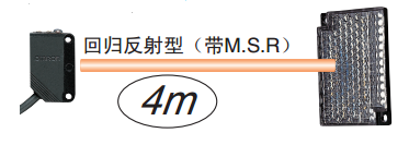 工业控制中常用的光电感应器介绍的图7
