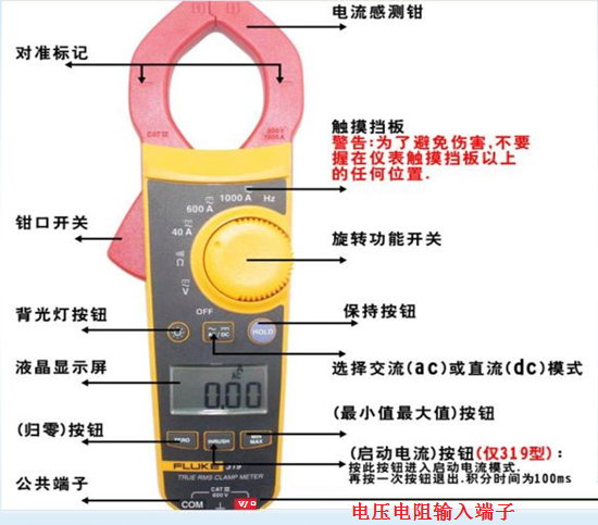 相序表、钳形电流表、绝缘电阻表的使用方法图解以及使用注意事项的图2