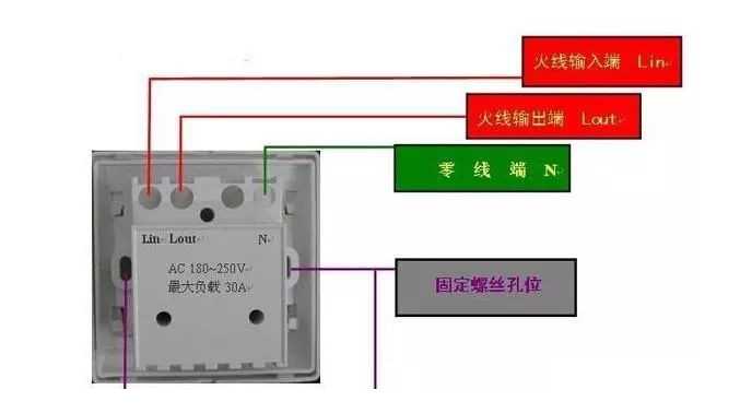 插卡式电源开关的原理和结构详解的图5
