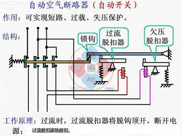 推薦 | 關于斷路器越級跳閘的問題，句句都很到位！的圖2
