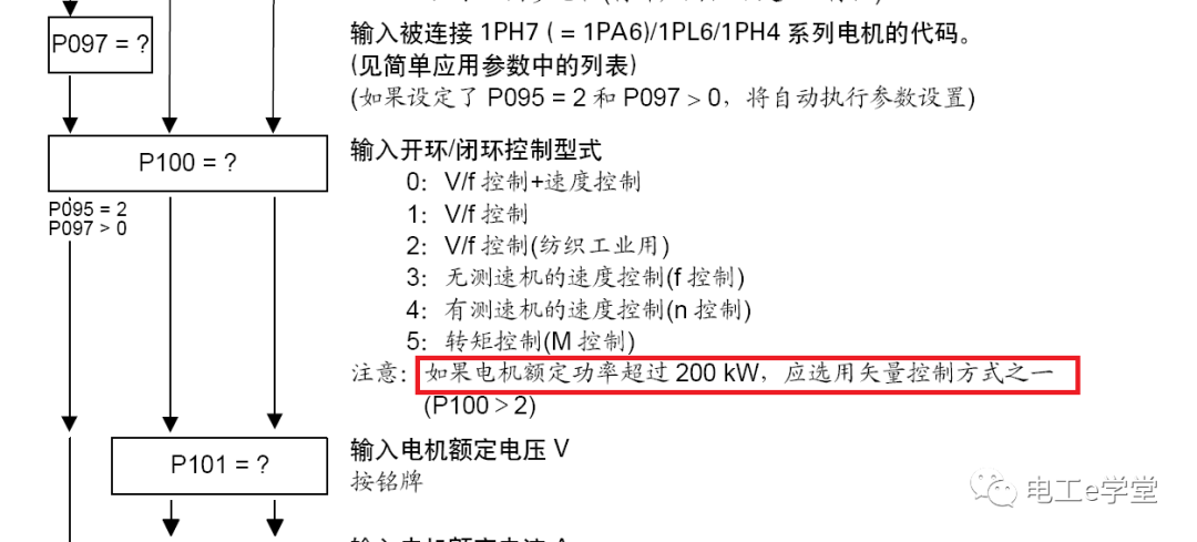 高手也懵逼，為什么200千瓦以上電機要用矢量控制而不是V/f？的圖2