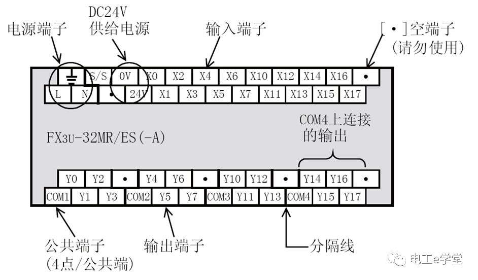 新的三菱PLC取消了COM端子，那输入输出该如何接线？的图2
