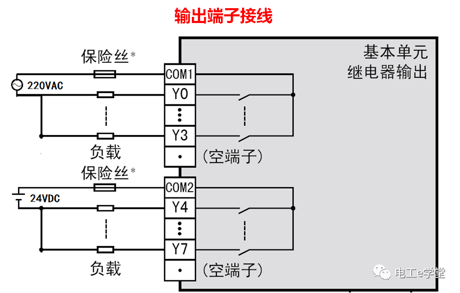 新的三菱PLC取消了COM端子，那输入输出该如何接线？的图9
