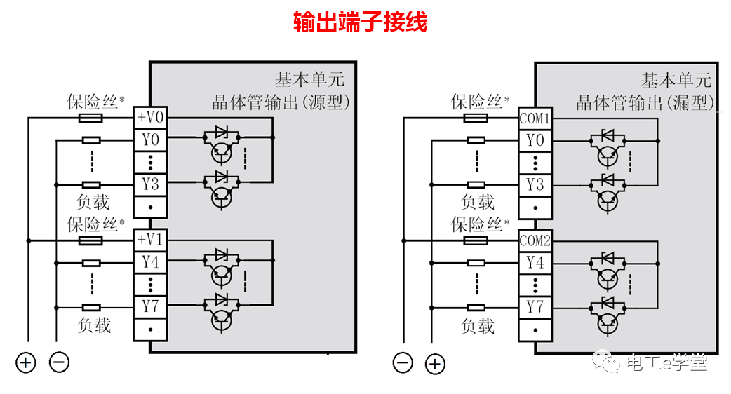 新的三菱PLC取消了COM端子，那输入输出该如何接线？的图8