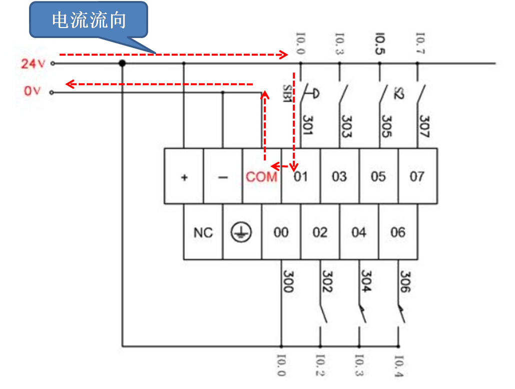 不懂传感器在PLC中怎么接线？掌握这两点，其实很简单的图8