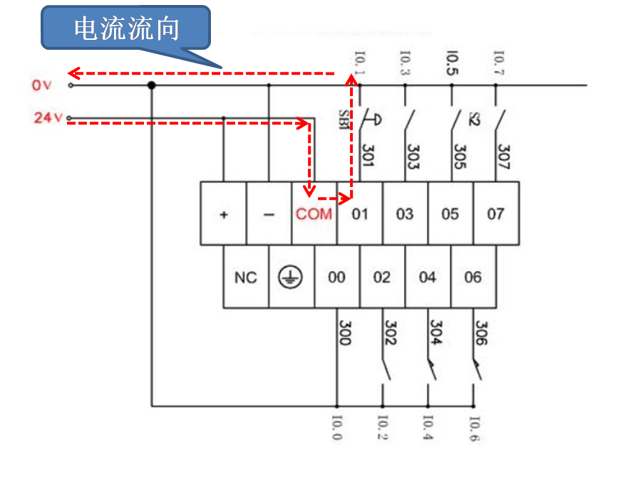 不懂传感器在PLC中怎么接线？掌握这两点，其实很简单的图7