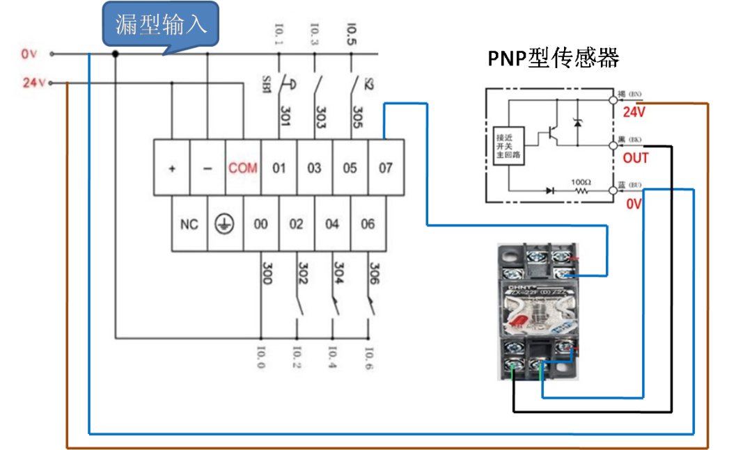 不懂传感器在PLC中怎么接线？掌握这两点，其实很简单的图11