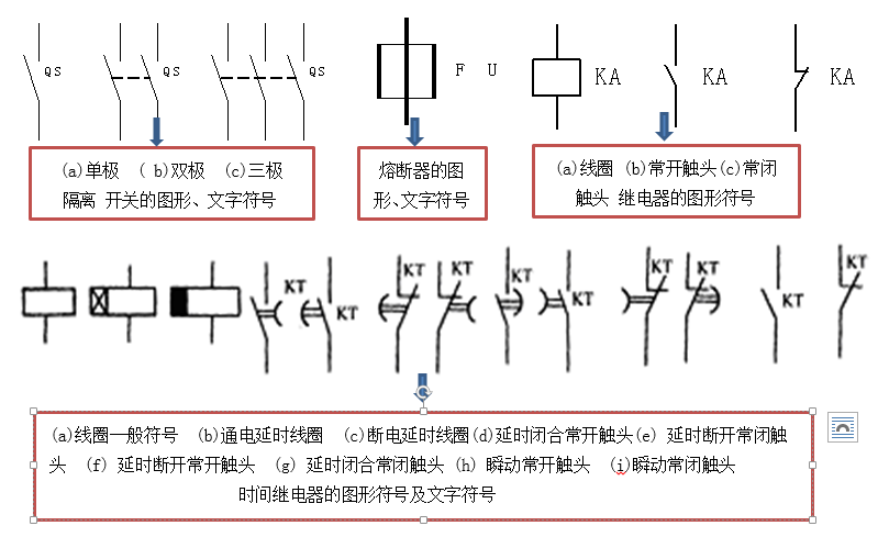 想看懂电气原理图，这些电气符号和识图技巧必须学会！的图2