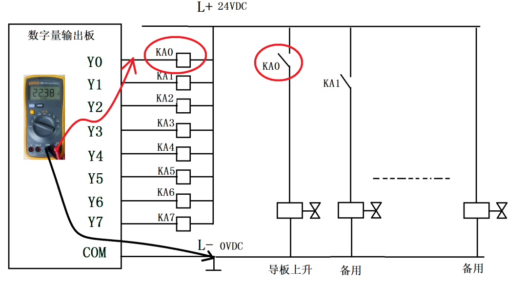 讲一例很奇葩的电气故障，至今都没想明白为什么！懂PLC的朋友给解释解释！的图3