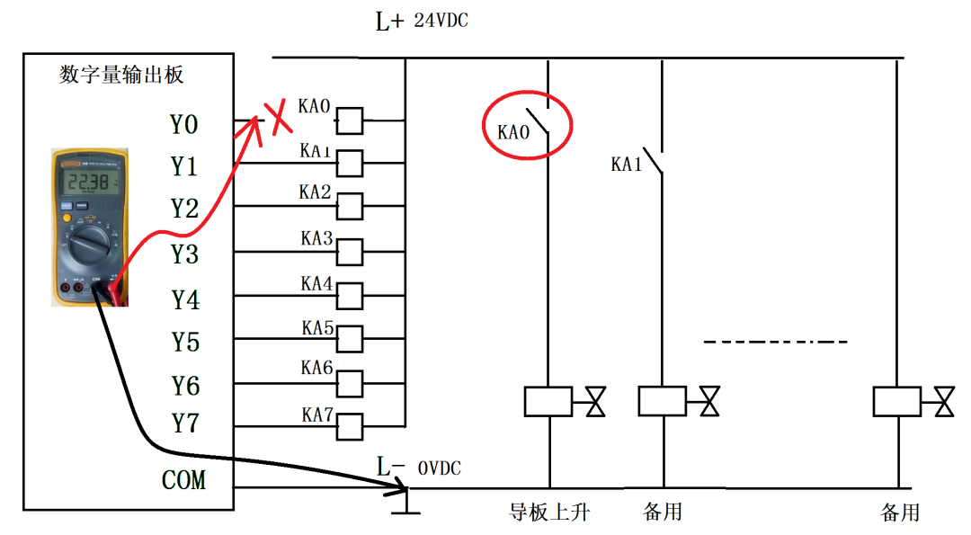 讲一例很奇葩的电气故障，至今都没想明白为什么！懂PLC的朋友给解释解释！的图4