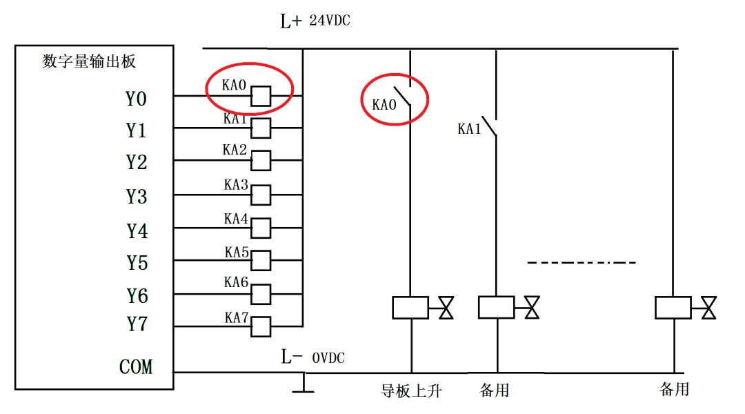 讲一例很奇葩的电气故障，至今都没想明白为什么！懂PLC的朋友给解释解释！的图2