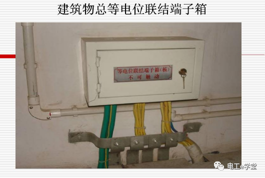 趕緊檢查一下家里的等電位箱，沒有的話，雷電天氣請遠離金屬門窗和管道！的圖3
