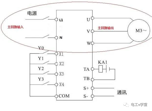 教你如何一分钟快速看图弄懂变频器接线？的图2