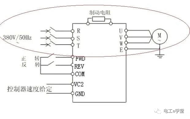 教你如何一分钟快速看图弄懂变频器接线？的图3