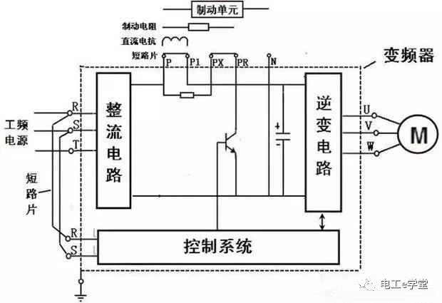 教你如何一分钟快速看图弄懂变频器接线？的图1