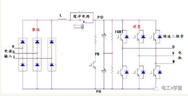 判断变频器主回路功率器件的好坏，有个万用表就够了！的图1