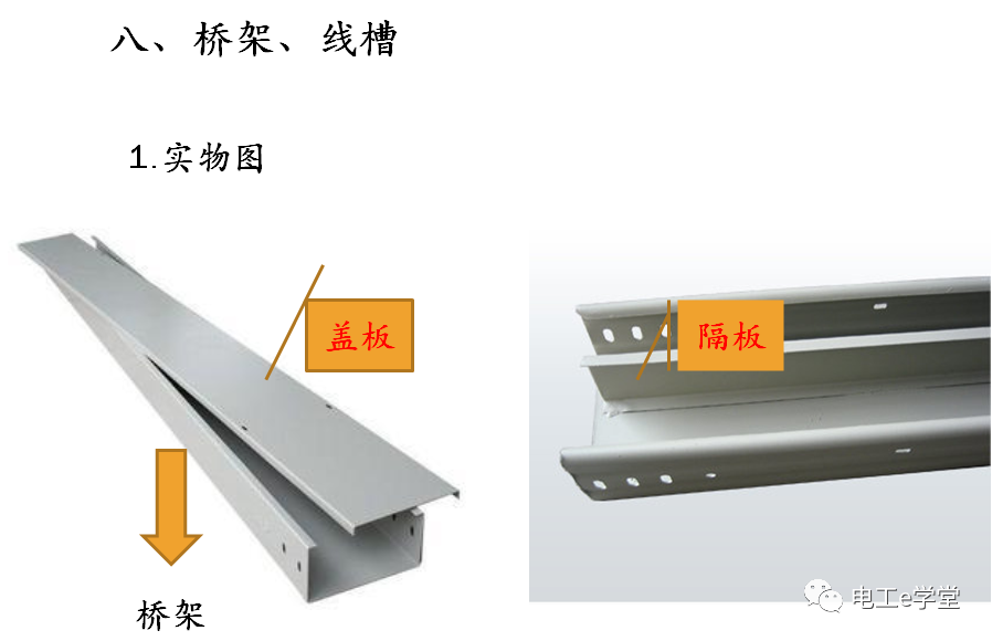 包工头必备：低压配电工程识图基础及工程量计算规则的图62