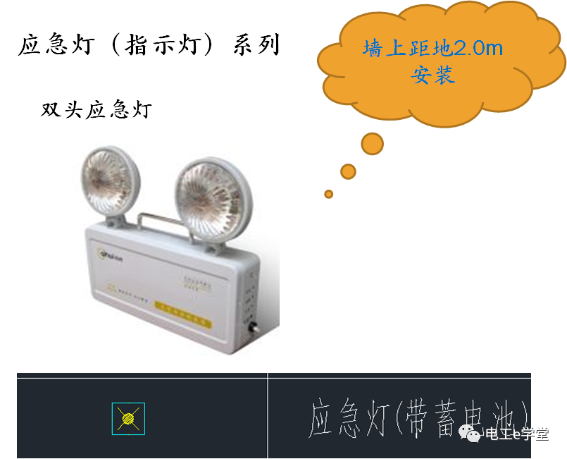 包工头必备：低压配电工程识图基础及工程量计算规则的图27