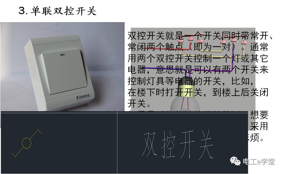 包工头必备：低压配电工程识图基础及工程量计算规则的图16