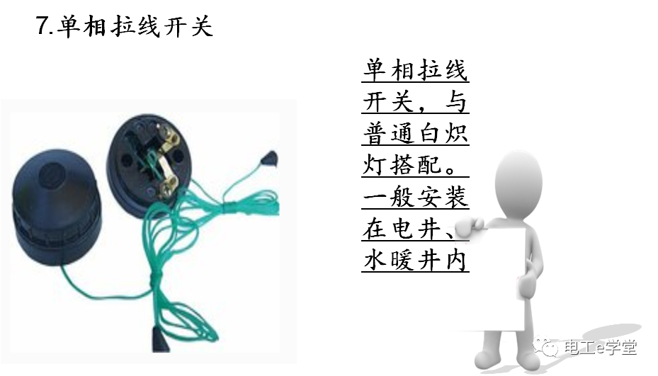 包工头必备：低压配电工程识图基础及工程量计算规则的图20