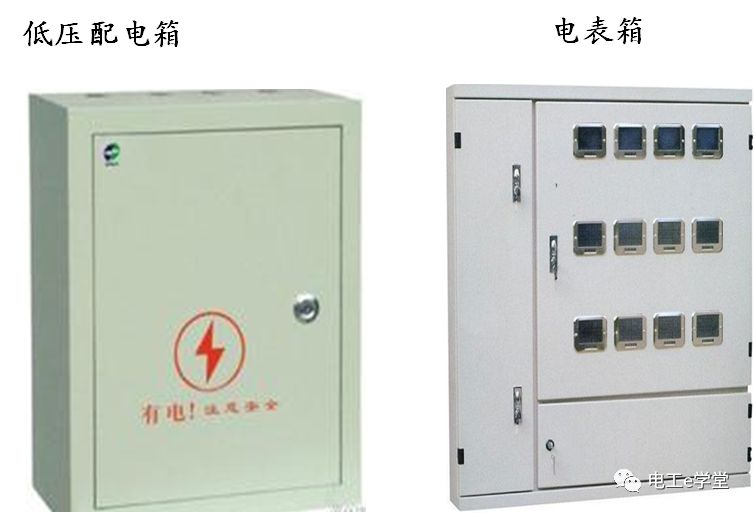 包工头必备：低压配电工程识图基础及工程量计算规则的图2