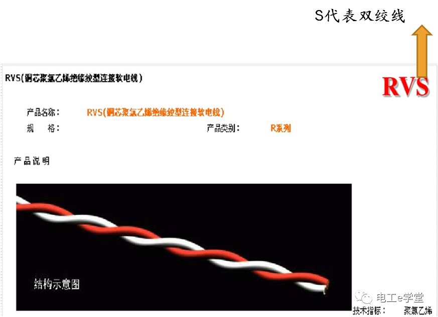 包工头必备：低压配电工程识图基础及工程量计算规则的图46