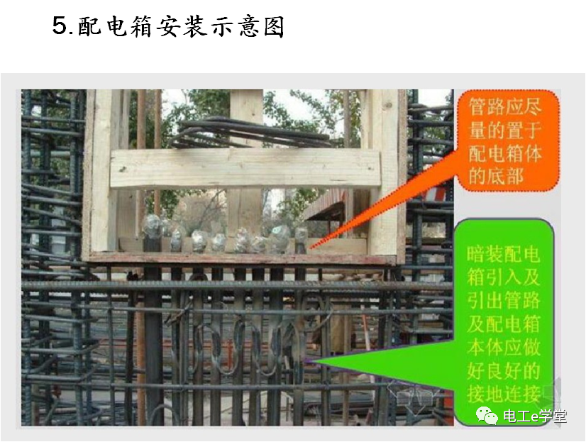 包工头必备：低压配电工程识图基础及工程量计算规则的图10