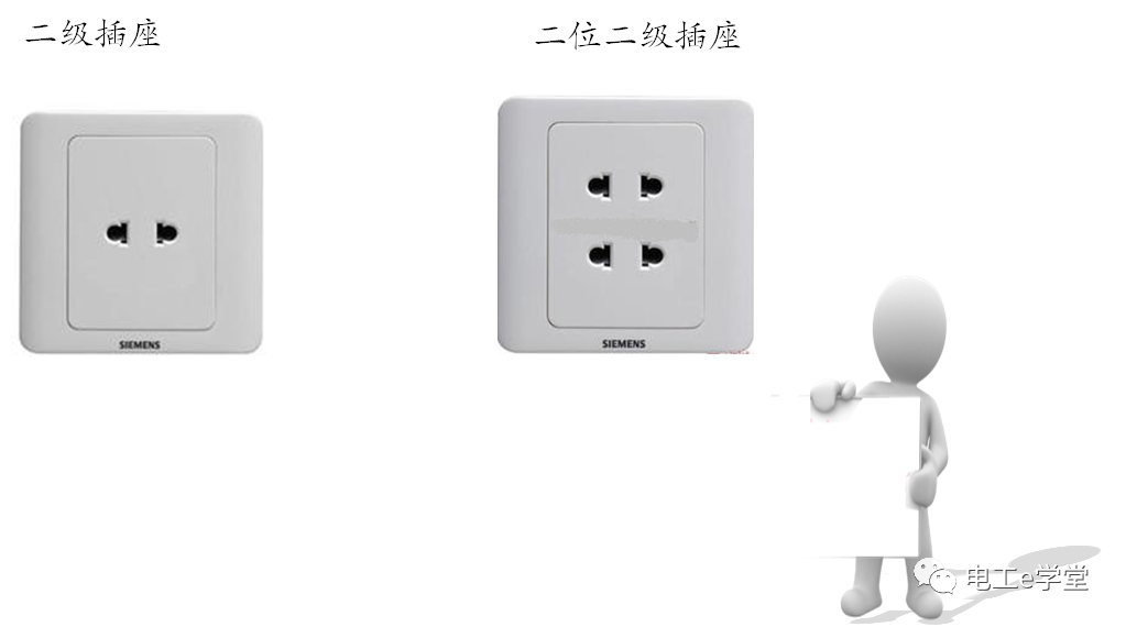 包工头必备：低压配电工程识图基础及工程量计算规则的图21