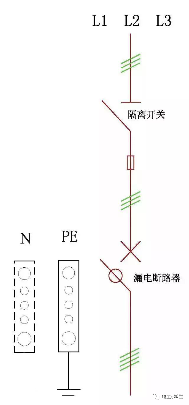 什么叫做三級配電二級漏保，具體有哪些要求？的圖6