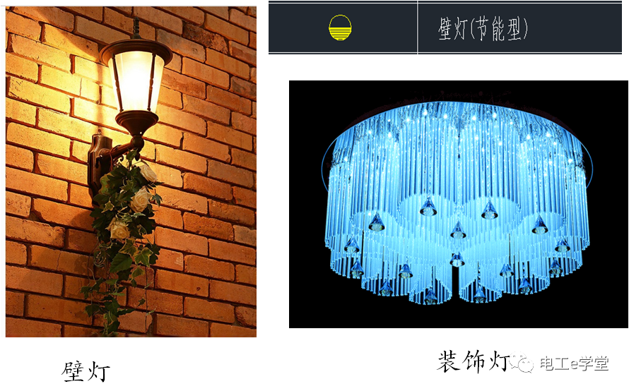 包工头必备：低压配电工程识图基础及工程量计算规则的图26